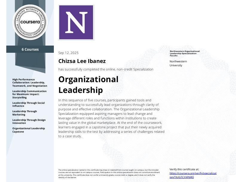 Organizational Leadership Specialization